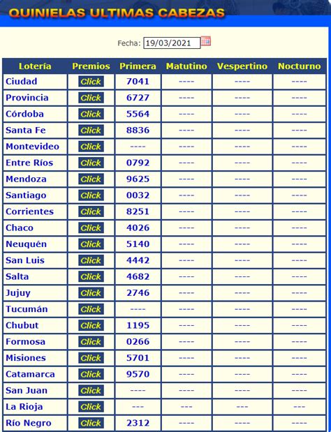 enzo resultado de la quiniela de hoy|Quiniela de hoy, en vivo: resultados de Nacional y。